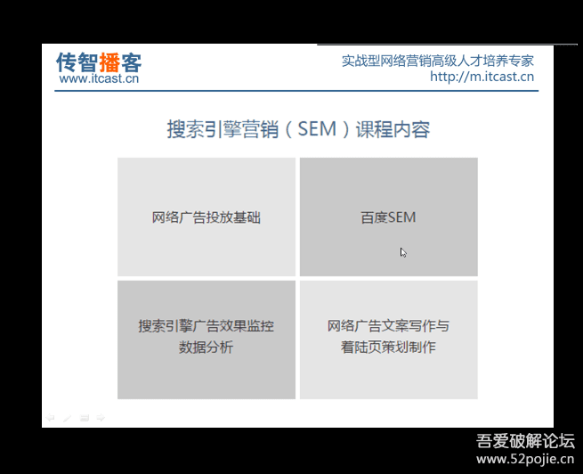 [SEO] 2015传智BK SEO\SEM\社会化媒体\新媒