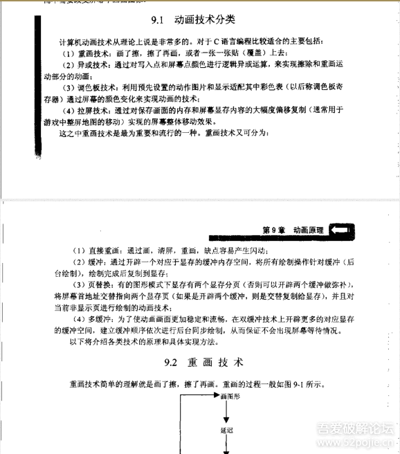 【电子书】C语言游戏编程从入门到精通 - 『编