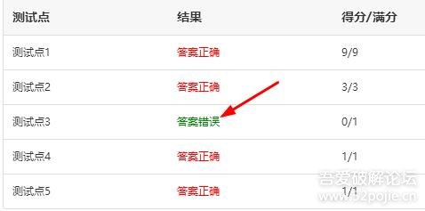 题目:统计个位数字---在PTA平台上做题有一个