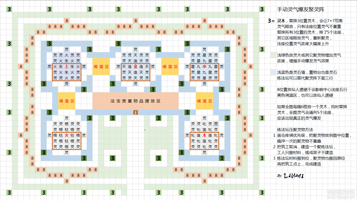 了不起的修仙模拟器最新版0.9736.