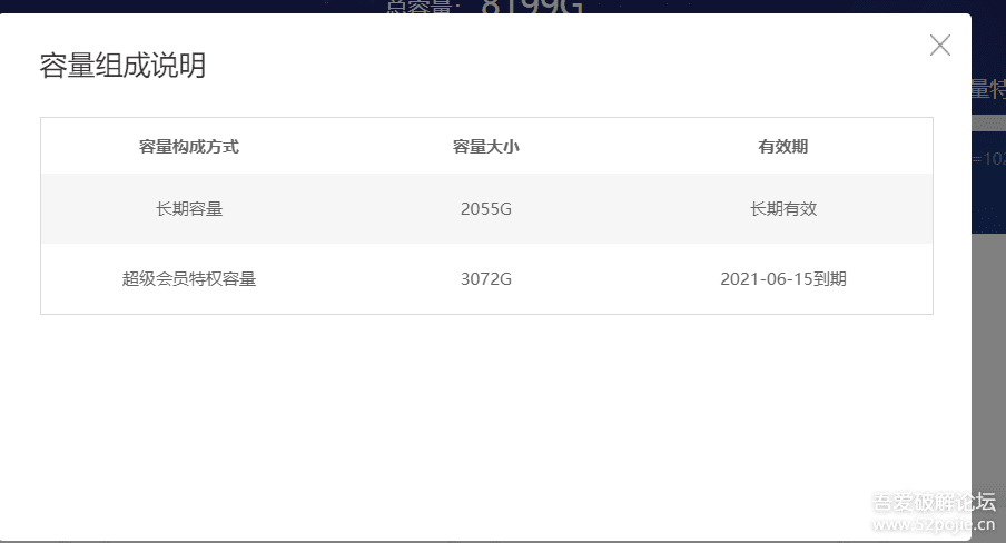 新注册百度云盘容量怎么只有7g